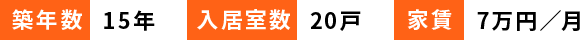 築年数15年　入居室数20戸　家賃7万円/月
